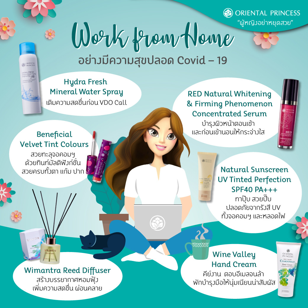 Work from Home อย่างมีความสุขปลอด Covid – 19 แน่นอน