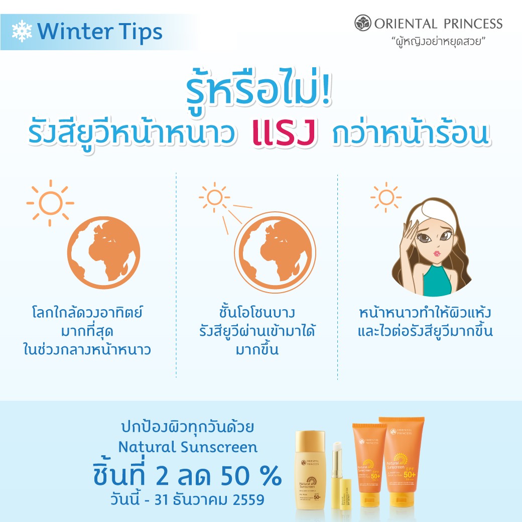 รู้หรือไม่! รังสียูวีหน้าหนาว แรง กว่าหน้าร้อน