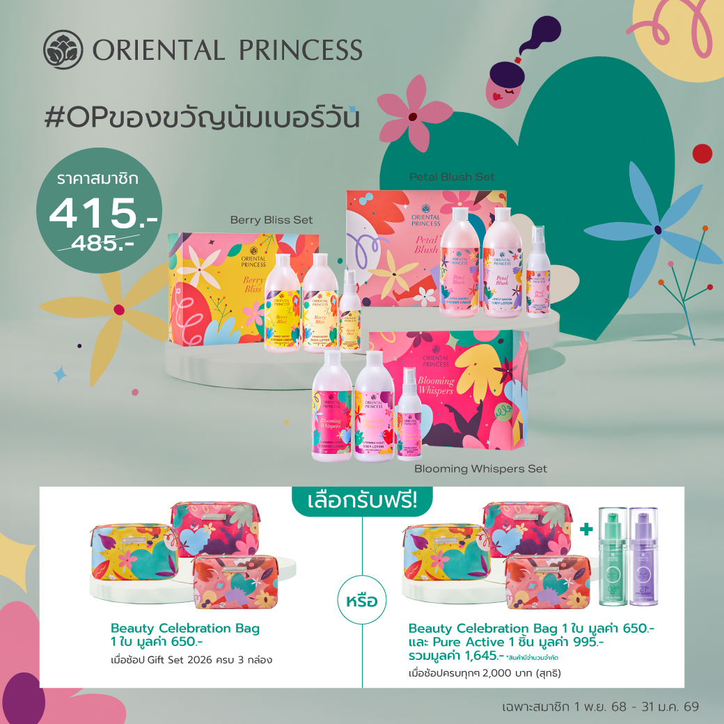 Beauty Celebration Gift Set 2026