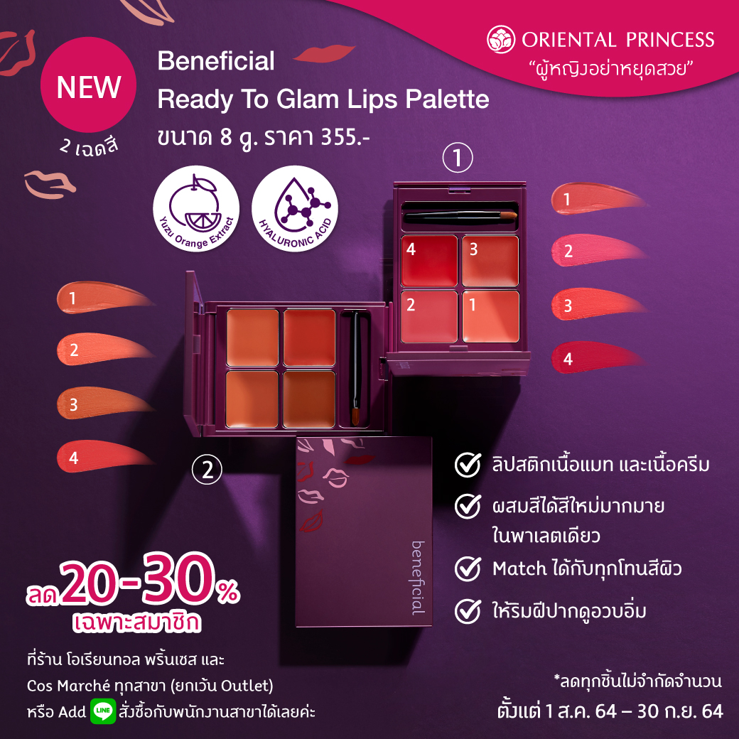 New Beneficial Ready to Glam Lips Palette