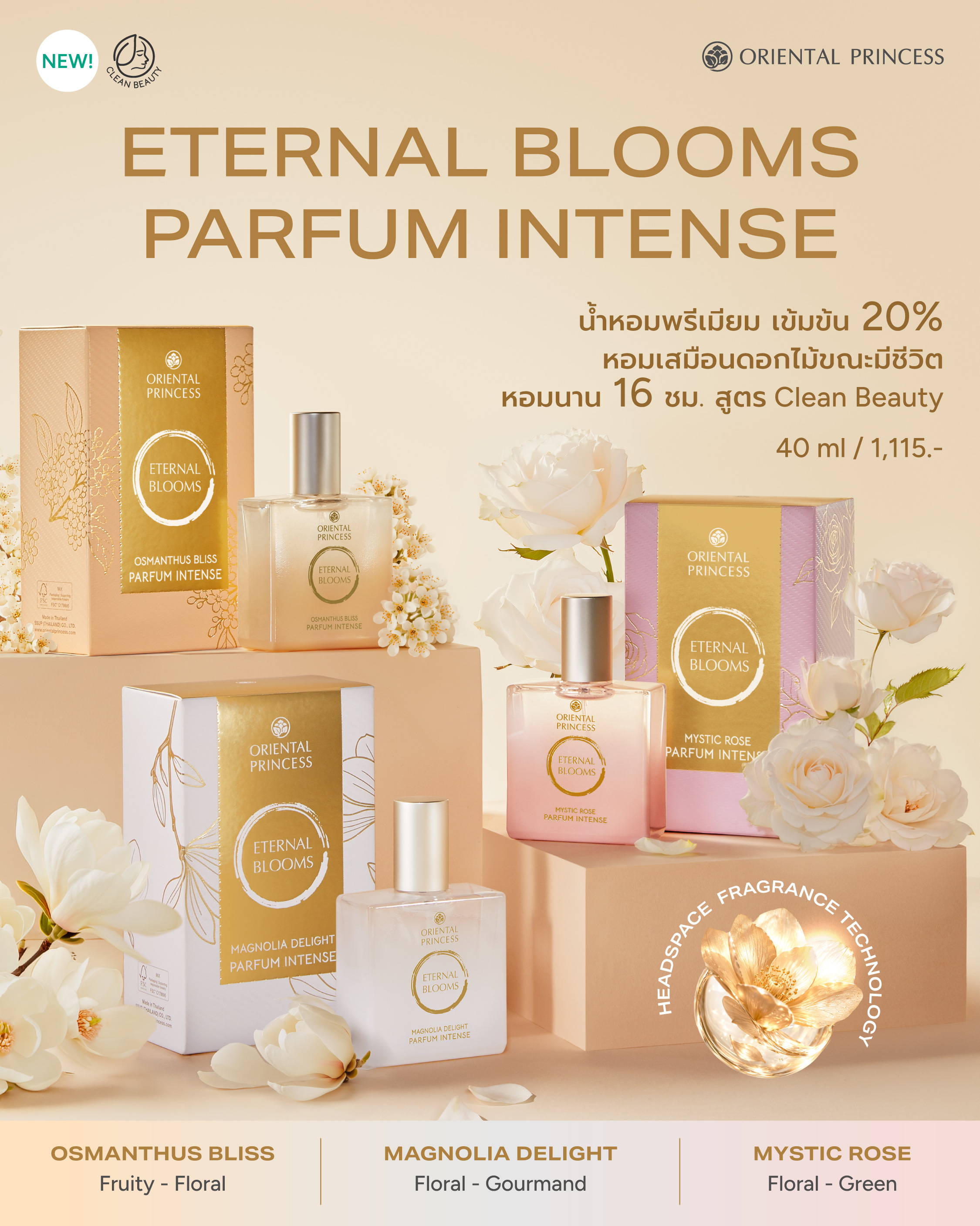 NEW! Eternal Blooms Parfum Intense