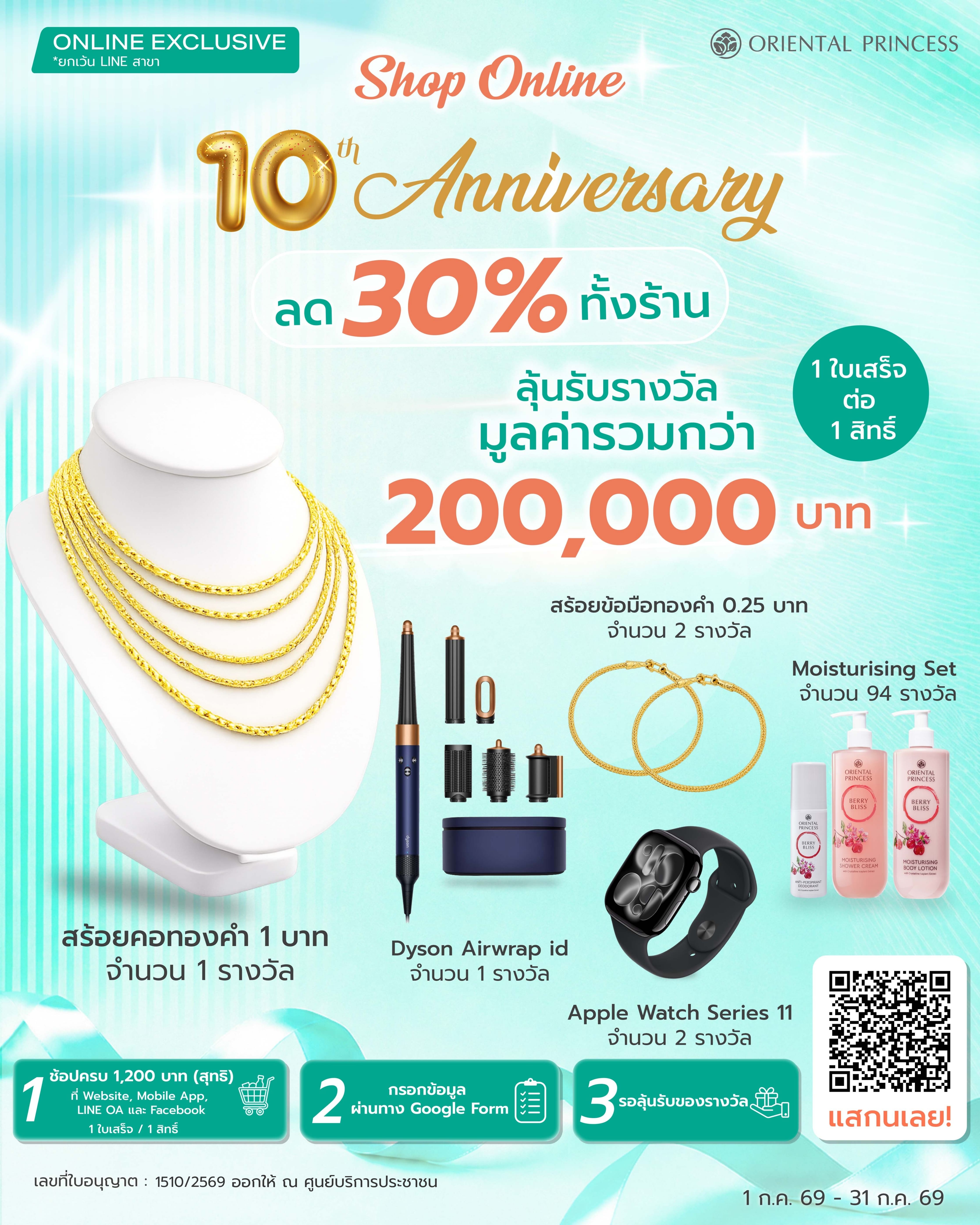 Shop Online 10th Anniversary ลุ้นรับรางวัลใหญ่!