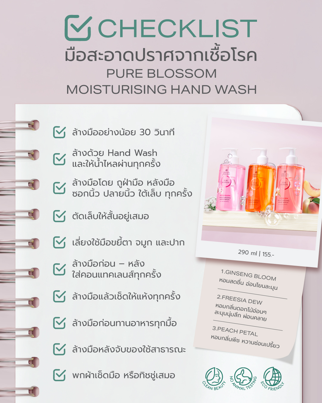 Checklist  มือสะอาดปราศจากเชื้อโรค 
